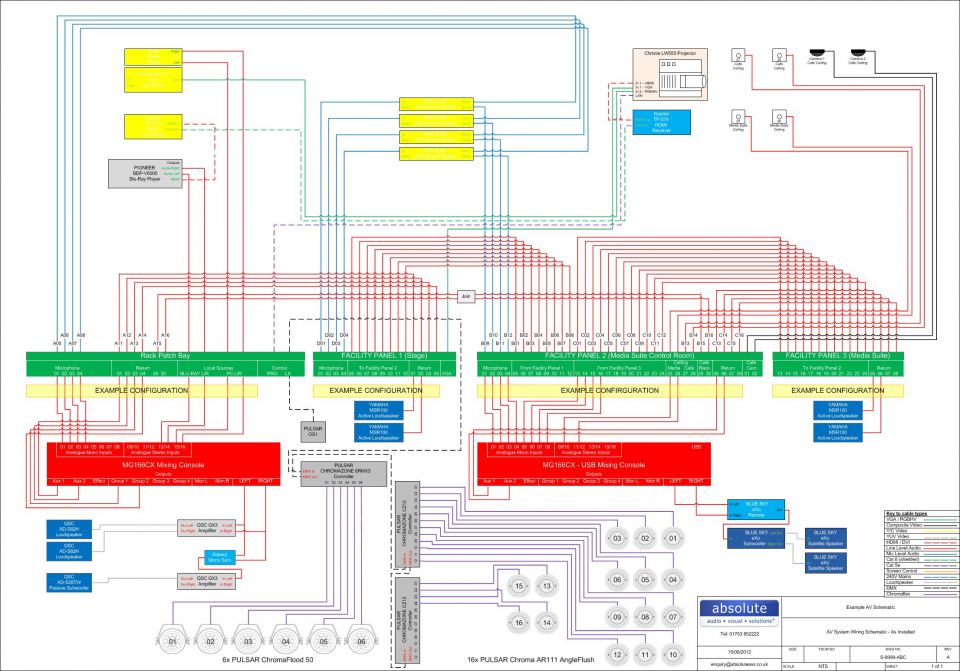 AV System Design in Cambridge & Hitchin